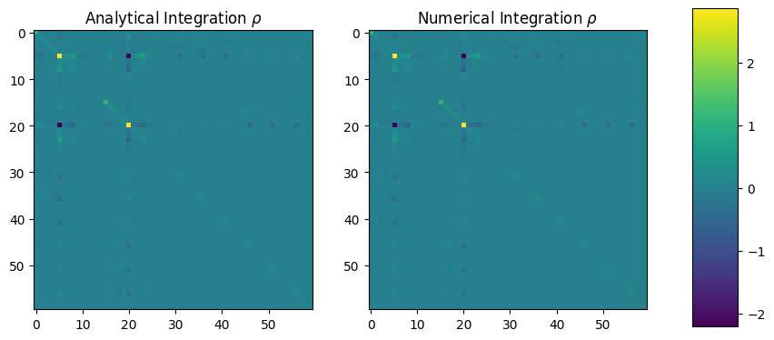 ../_images/examples_IntegralDemo_19_1.png