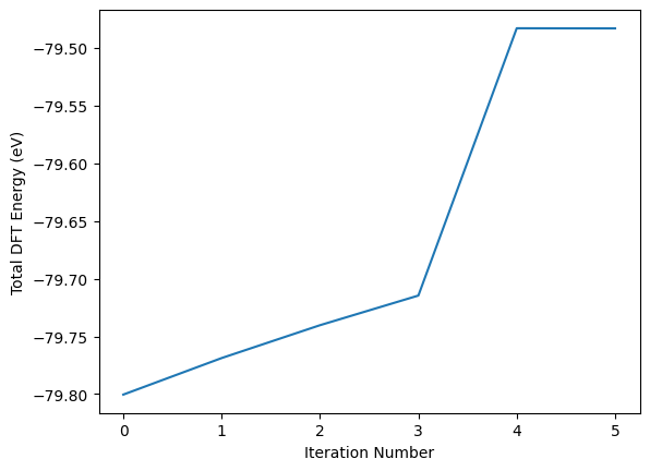 ../_images/examples_IntegralDemo_7_2.png