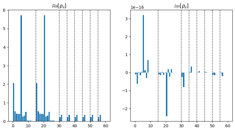 ../_images/examples_IntegralDemo_9_1.png